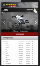 Business Game Screenshot Top Players Highsores